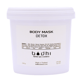 Telová maska Ílová Detoxikačná